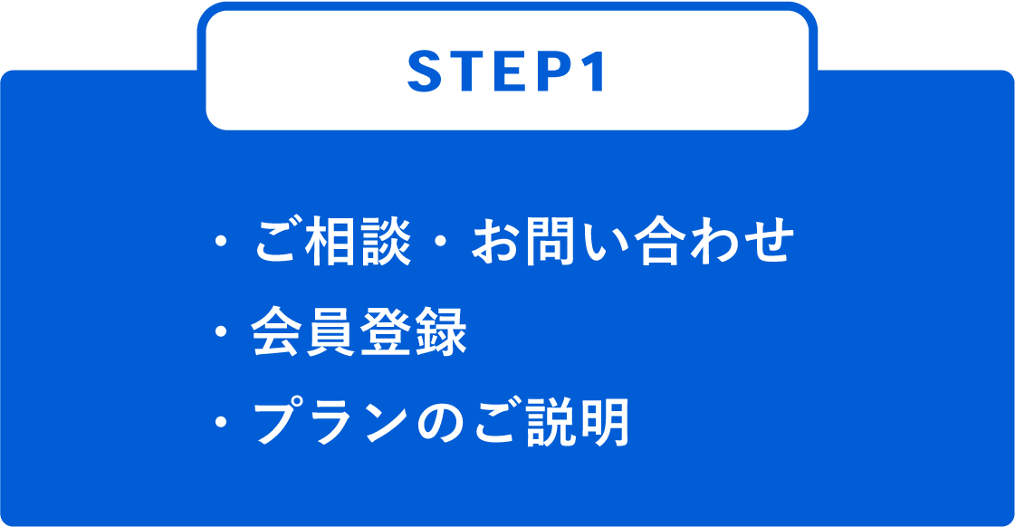 かんたん3ステップ